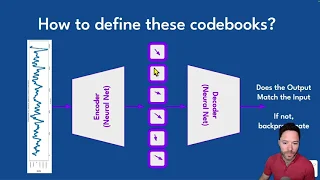 Text-to-Speech Data Preparation and Fine-tuning Workshop - Ronan McGovern