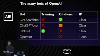 How to defend your sites from AI bots — David Mytton, Arcjet