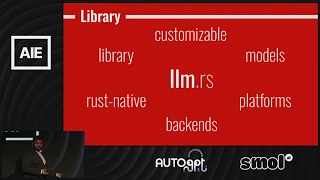 Harnessing the Power of LLMs Locally: Mithun Hunsur