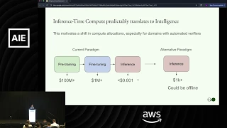 RL for Autonomous Coding — Aakanksha Chowdhery, Reflection.ai