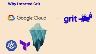 Code Generation and Maintenance at Scale: Morgante Pell