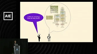 How LLMs work for Web Devs: GPT in 600 lines of Vanilla JS - Ishan Anand