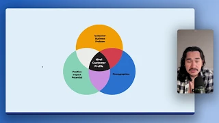 Analyzing 10,000 Sales Calls With AI In 2 Weeks — Charlie Guo