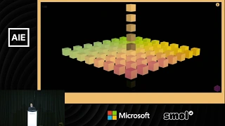 Perceptual Evaluations: Evals for Aesthetics — Diego Rodriguez, Krea.ai