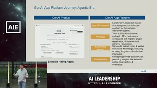 Building LinkedIn's GenAI Platform — Xiaofeng Wang
