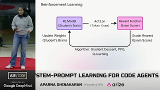 The Unreasonable Effectiveness of Prompt Learning – Aparna Dhinakaran, Arize