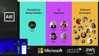 Productionizing GenAI Models – Lessons from the world's best AI teams: Lukas Biewald