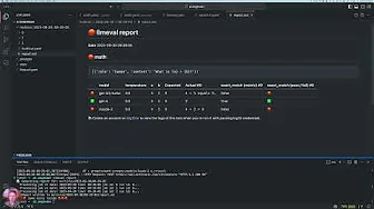 Best Practices for Evaluating Large Language Model Applications with llmeval: Niklas Nielsen