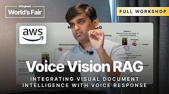VoiceVision RAG - Integrating Visual Document Intelligence with Voice Response — Suman Debnath, AWS