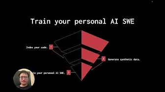 The Rise of the AI Software Engineer: Jesse Han